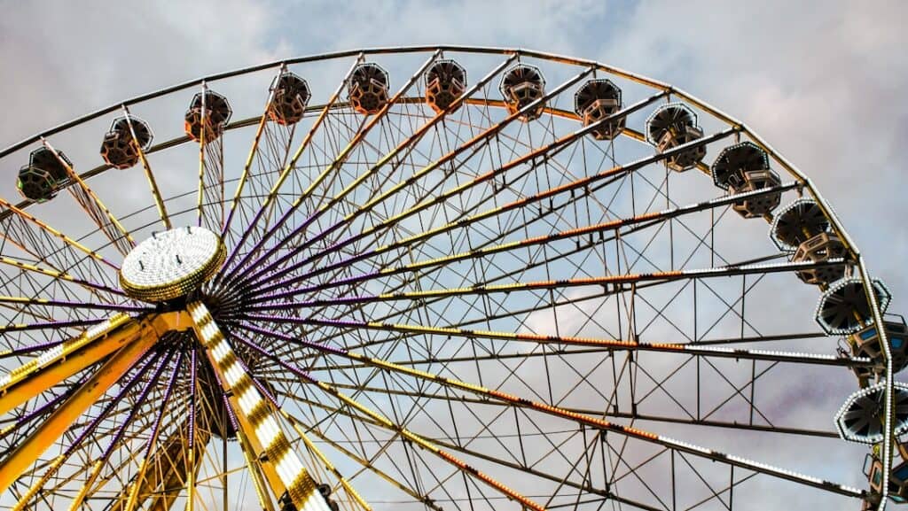 Photo Zodiac wheel