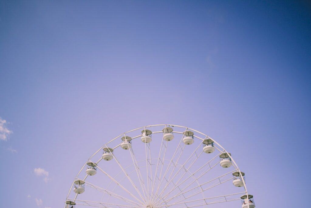 Photo Zodiac wheel