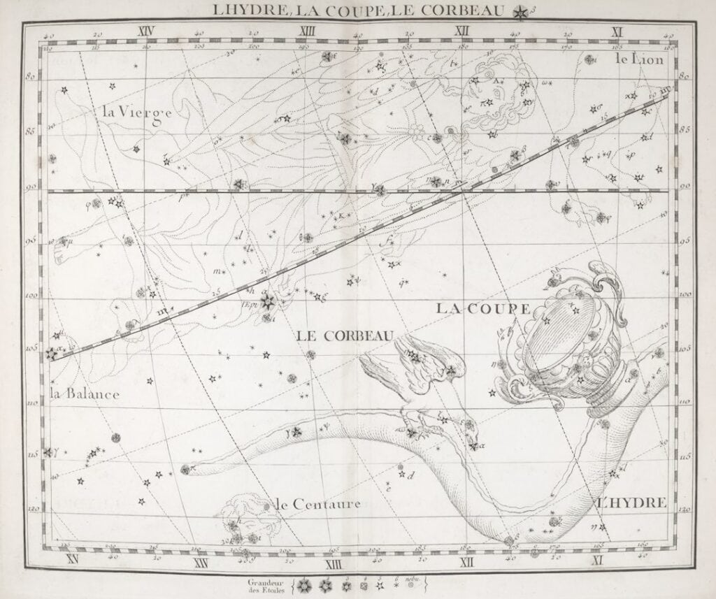 Photo Celestial map