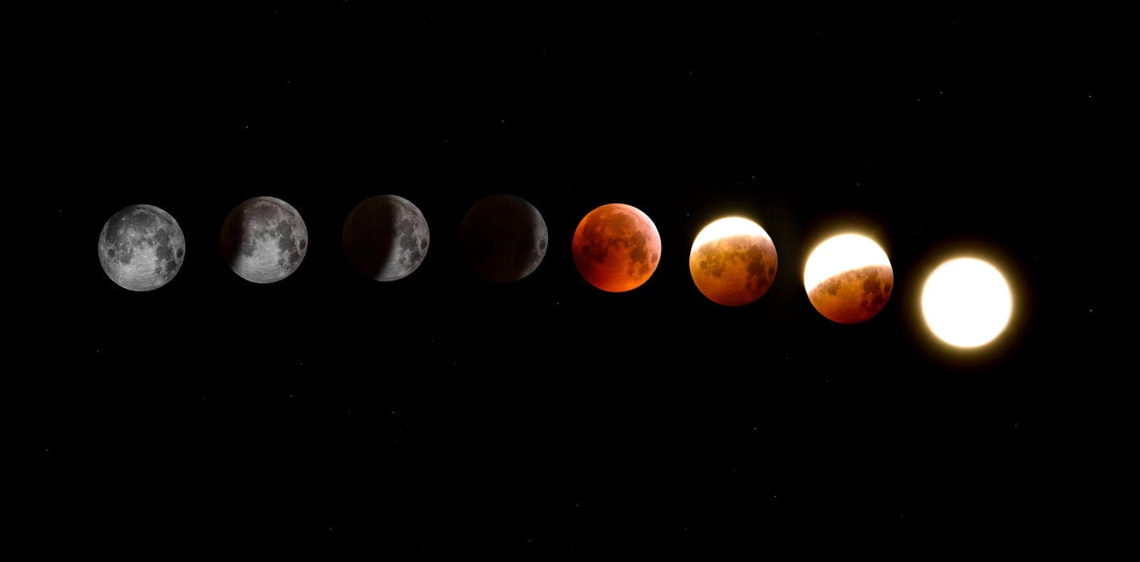 Astrological Aspects. A stunning sequence of moon phases during a lunar eclipse, showcasing the transition from full moon to totality.