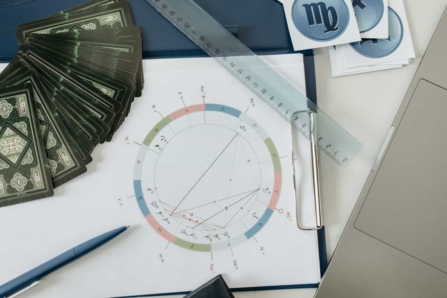 What is the best astro sign