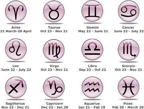 Birth Chart Reading, Astrology, Zodiac