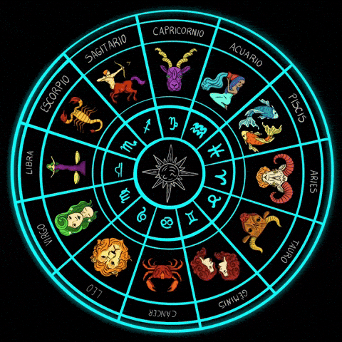 Birth Chart Reading, Astrology, Zodiac