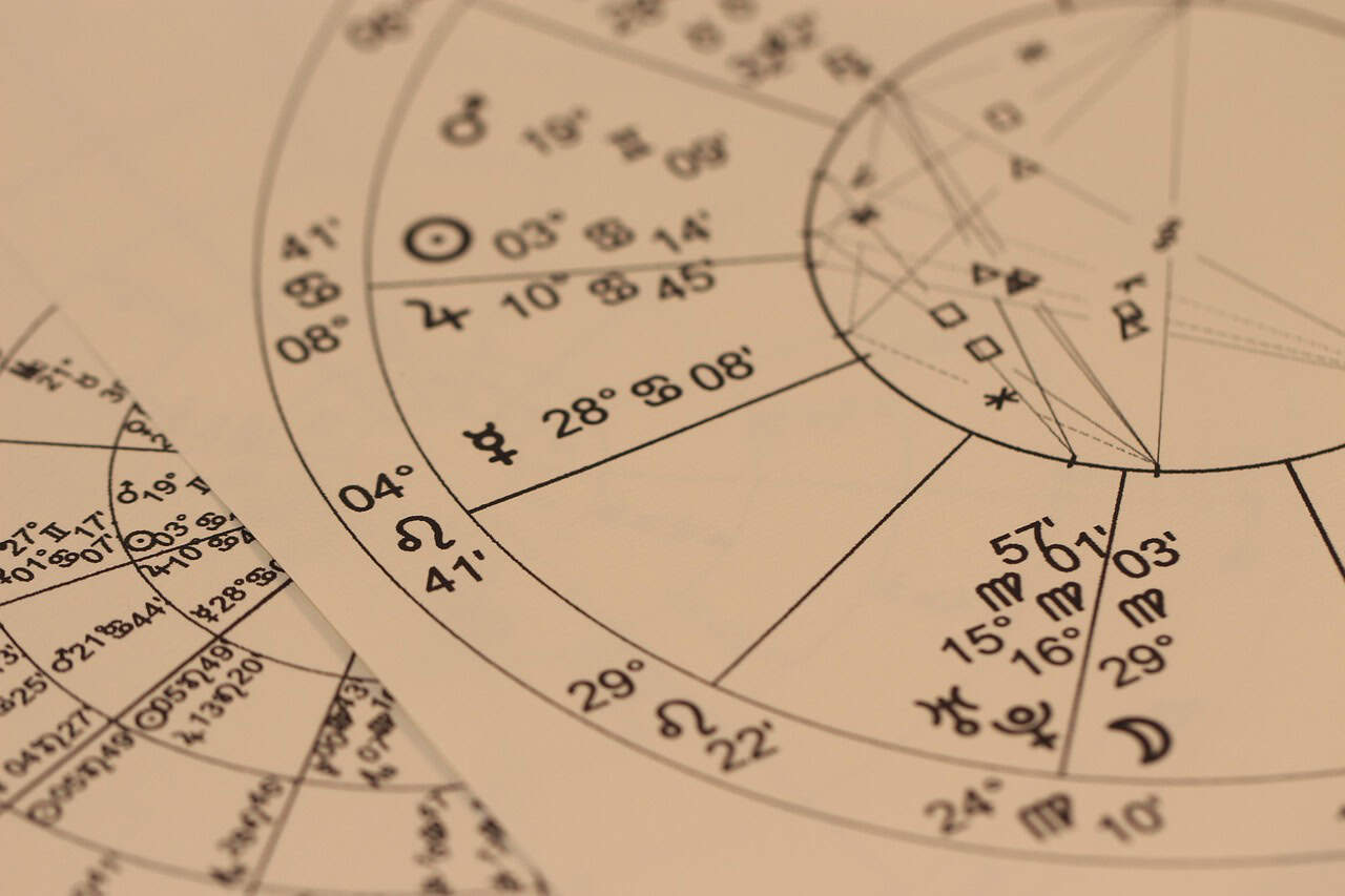 astrology, divination, chart, horoscope, zodiac, libra, aquarius, virgo, leo, aries, sign, gemini, astrological, mysticism, esoteric, capricorn, sagittarius, cancer, scorpio, constellation, taurus, astrologer, fortune teller, astrology, astrology, astrology, astrology, astrology, horoscope, zodiac, earth sign, zodiac, astrology, workplace, earth signs