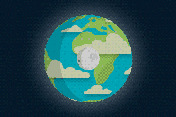 earth sign, zodiac, astrology, workplace, earth signs